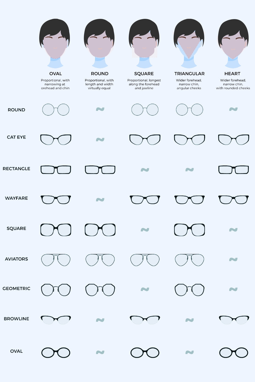 Gafas de sol redondas de policarbonato de 3 piezas con borde completo